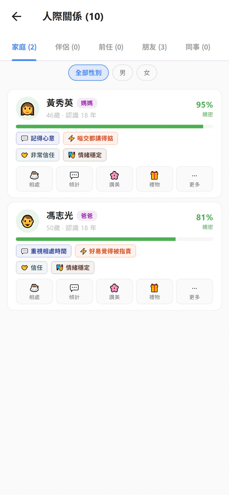 HK Life: Legacy relationships screen showing family members and interaction options